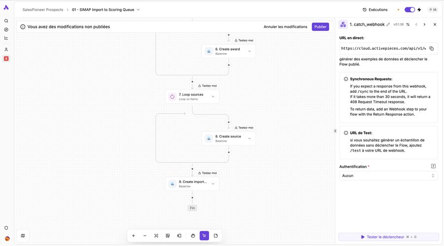Flow d'automatisation de prospection