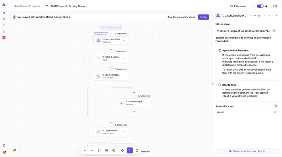 Flow d'automatisation de scoring